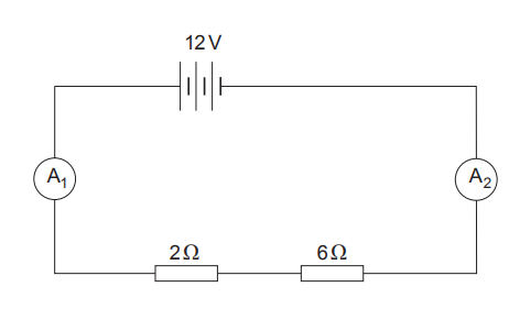 Simple series circuit with 12 V battery, two ammeters A1 and A2, and two resistors of 2 ohms and 6 ohms connected in line