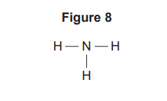 Figure 8: structural diagram of ammonia, showing a central nitrogen atom single-bonded to three hydrogen atoms in a trigonal arrangement