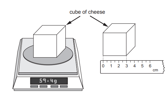 Diagram of a cheese cube on a digital scale reading 59.4 g, and the same cube above a ruler showing its side length is 3 cm.
