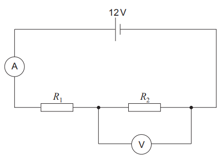 Circuit diagram with 12 V battery, ammeter in series, two series resistors R1 and R2, and a voltmeter connected in parallel across resistor R2