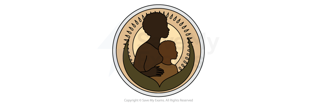 Motherhood and parental influence