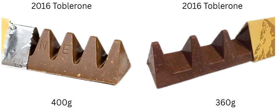 Comparison of 2016 Toblerone bars: 400g with closely spaced triangular peaks versus 360g with wider gaps and fewer chocolate peaks