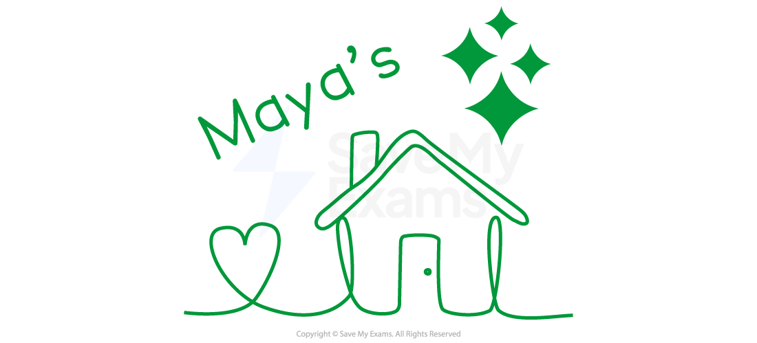 Green line-art logo of a house with a heart-shaped path, the word “Maya’s” above, and four green sparkle shapes in the top right corner