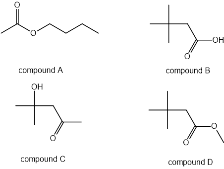 Skeletal formulae of four C6H12O2 ester isomers A, B, C and D