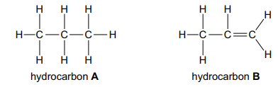 Diagram comparing hydrocarbon A, a straight-chain alkane with single C–C bonds, and hydrocarbon B, an alkene with one C=C double bond and H atoms