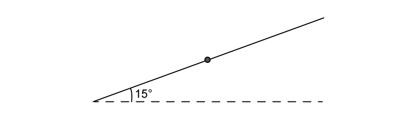 A straight line inclined at 15 degrees above a horizontal dashed line, with a single marked point on the sloping line.
