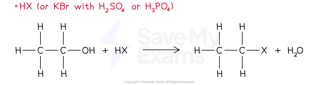 Diagrams showing alcohol substitution reactions with HX forming haloalkanes; labels for conditions and by-products included.