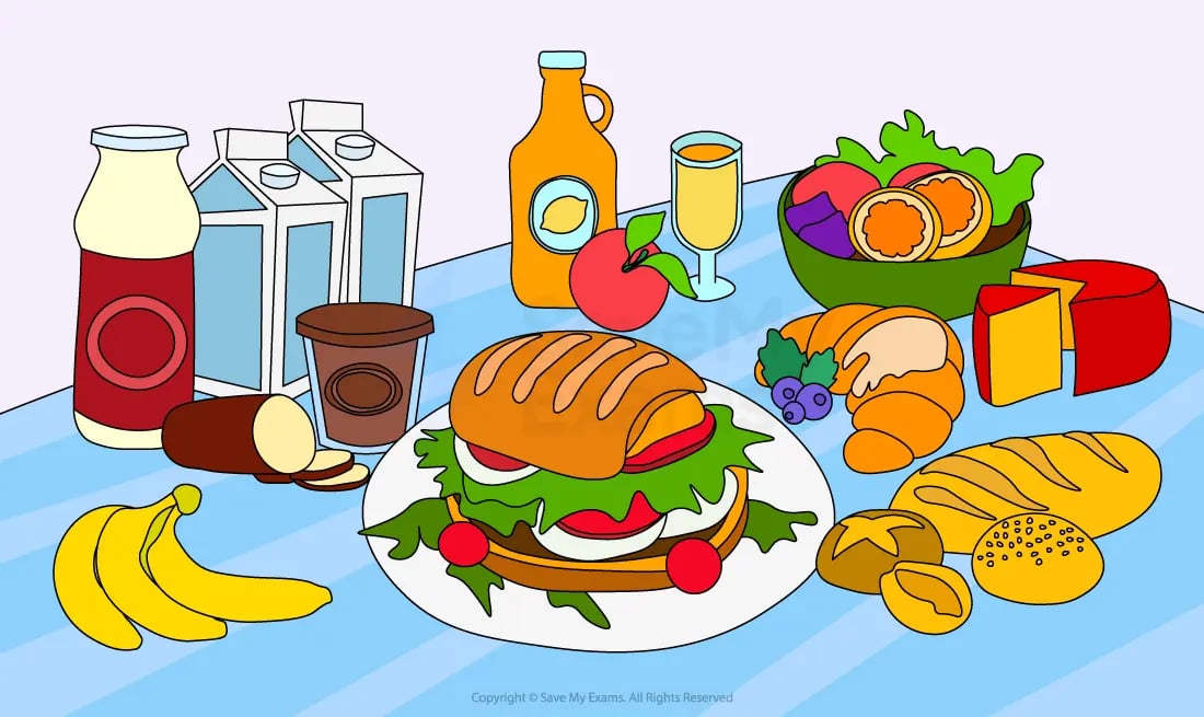 Colourful table of assorted foods including sandwich, breads, cheese, fruit, salad, milk, juice and yoghurt, arranged to show a varied, balanced diet