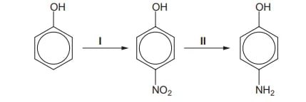 Reaction scheme from phenol via an intermediate to the final product of rodinol