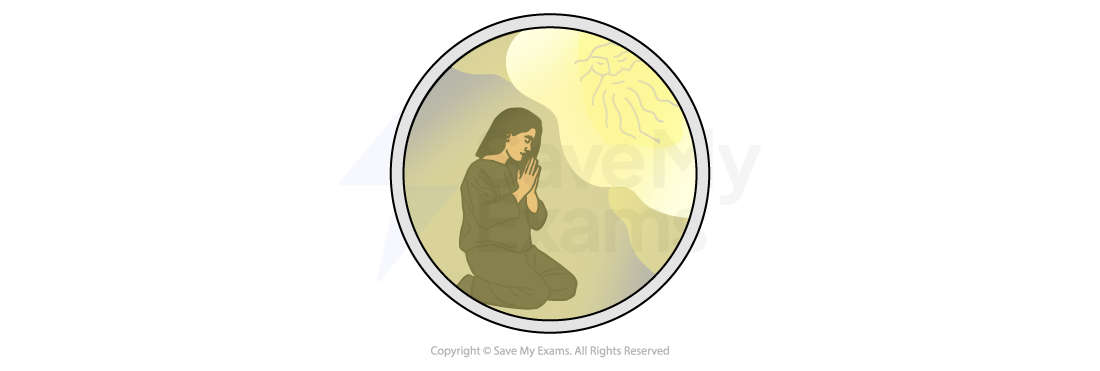 Symbol for Religion and faith: Person kneeling in prayer inside a circular frame, hands clasped, facing a glowing yellow light with a stylised sun-like figure in the background.