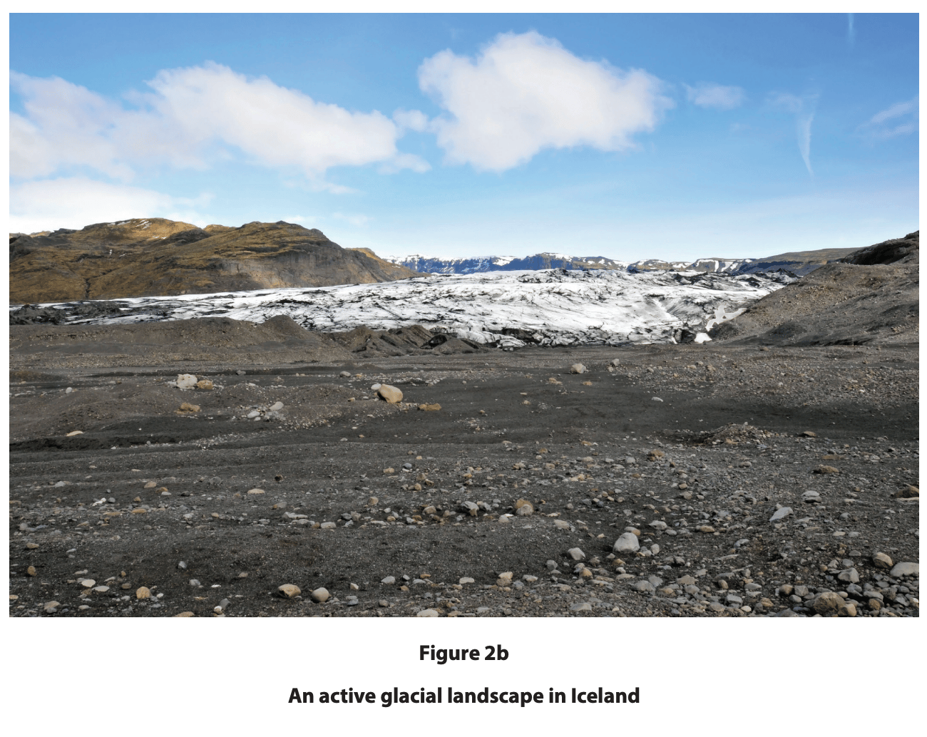 An active glacial landscape in Iceland