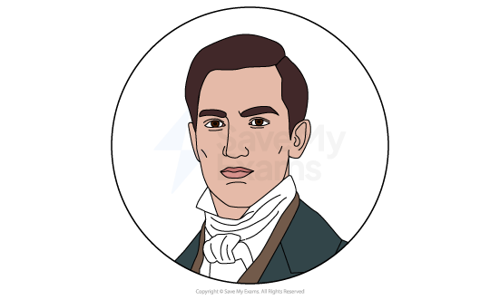 Image of Dunstan Cass from Silas Marner: he is a serious young man in historical clothing, with dark hair, white cravat and green coat, shown from the shoulders up in a circular frame.