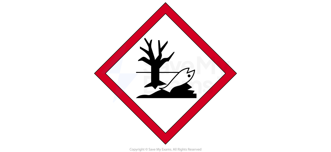 GHS hazard pictogram showing a dead tree and fish inside a red diamond, indicating a substance dangerous to aquatic life and the environment
