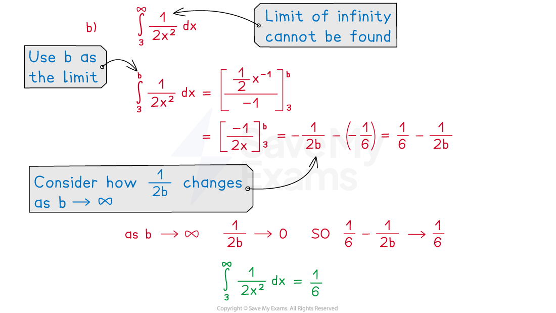 6-1-5-improper-integrals-we-solution-part-2