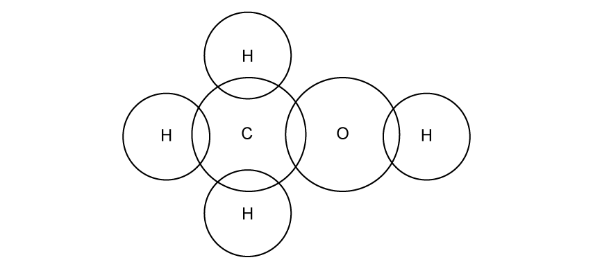 Incomplete electron shell diagram of methanol, showing a central carbon bonded to three hydrogens and to an oxygen, which is bonded to a fourth hydrogen