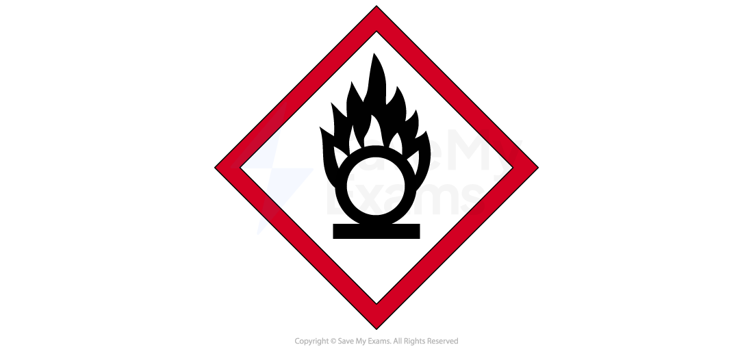 GHS hazard pictogram: black flame over a circle on white background in red diamond, indicating oxidising chemical substance or mixture
