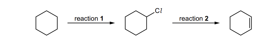 Reaction scheme: cyclohexane converted by reaction 1 to chlorocyclohexane, then by reaction 2 to cyclohexene with a double bond in the ring