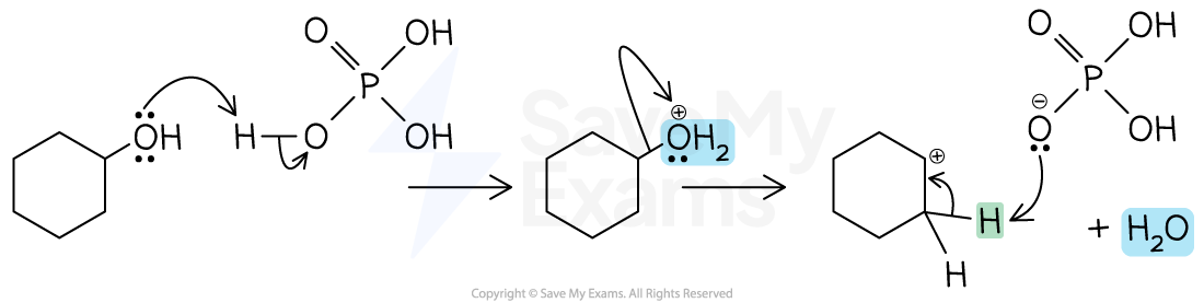 Cyclohexanol reacts with phosphoric acid, forming cyclohexene and water, shown in a stepwise chemical mechanism with arrows indicating electron movement.