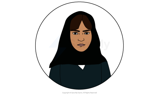 Image of Marji from Persepolis: she is a young woman wearing a black hijab and dark clothing, shown from the shoulders up inside a simple circular frame on a white background.