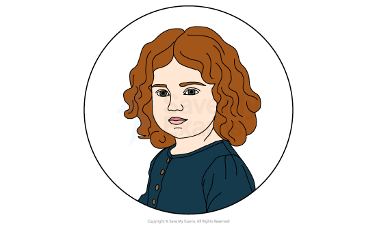 Image of Eppie Marner from Silas Marner: she is a young child with curly ginger hair and a serious expression, wearing a dark blue buttoned top, shown in a circular frame.
