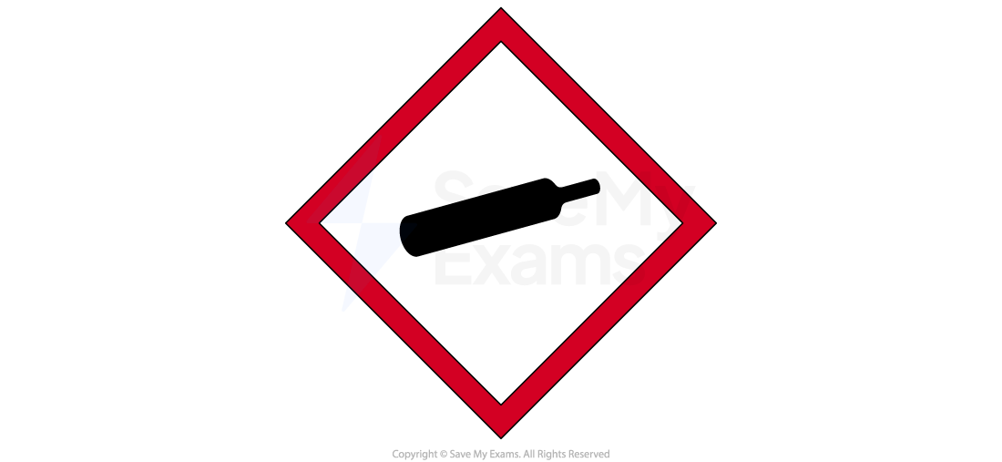 GHS compressed gas hazard symbol: black gas cylinder icon in a white diamond with a thick red border on a plain white background