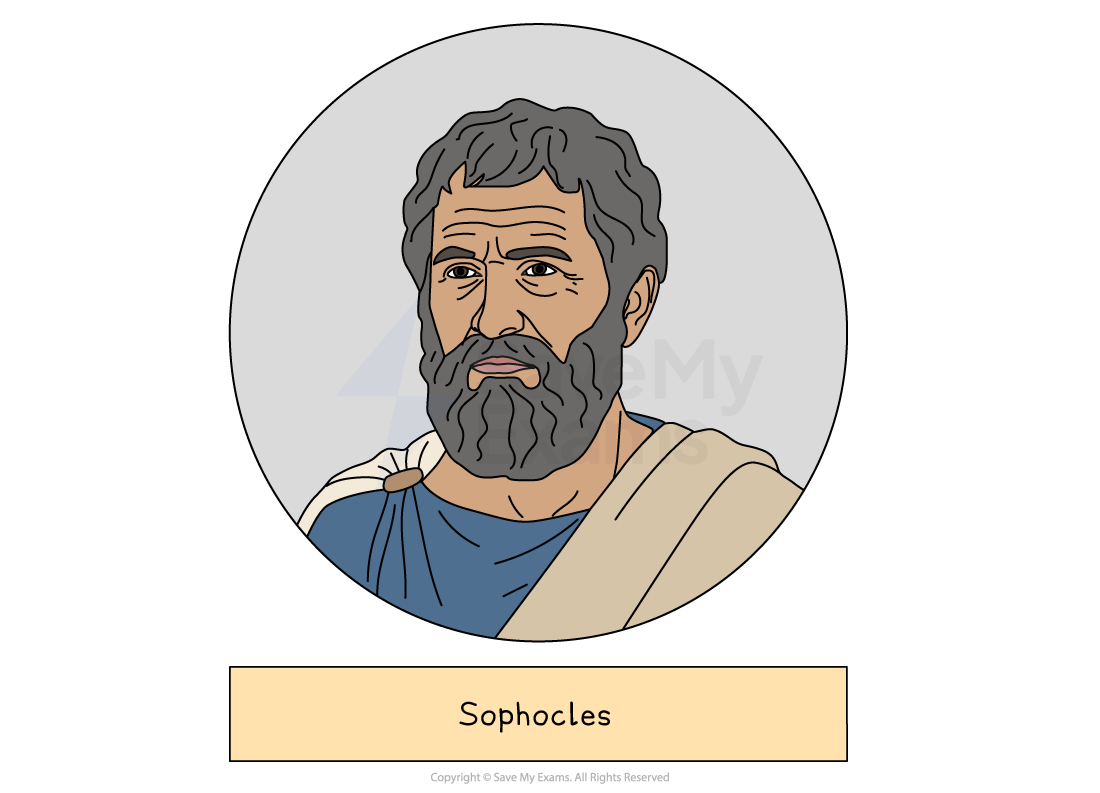 Illustrated bust of an older bearded man in ancient Greek clothing, labelled “Sophocles” on a cream banner beneath a circular portrait.