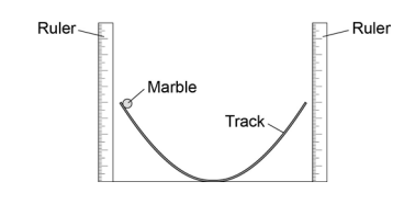 (a U-shaped track on a bench; the marble is released from one side at a measured drop height and rolls down and up the other side to a roll height)