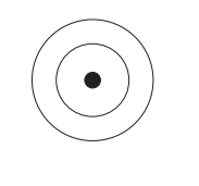 An empty atomic structure template — a nucleus with two concentric electron shells around it.