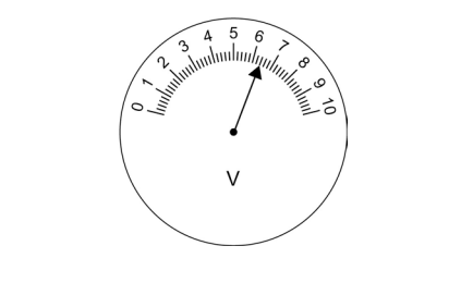 shows the voltmeter (a circular analogue dial scale 0–10 V, with the needle pointing to 6.4).