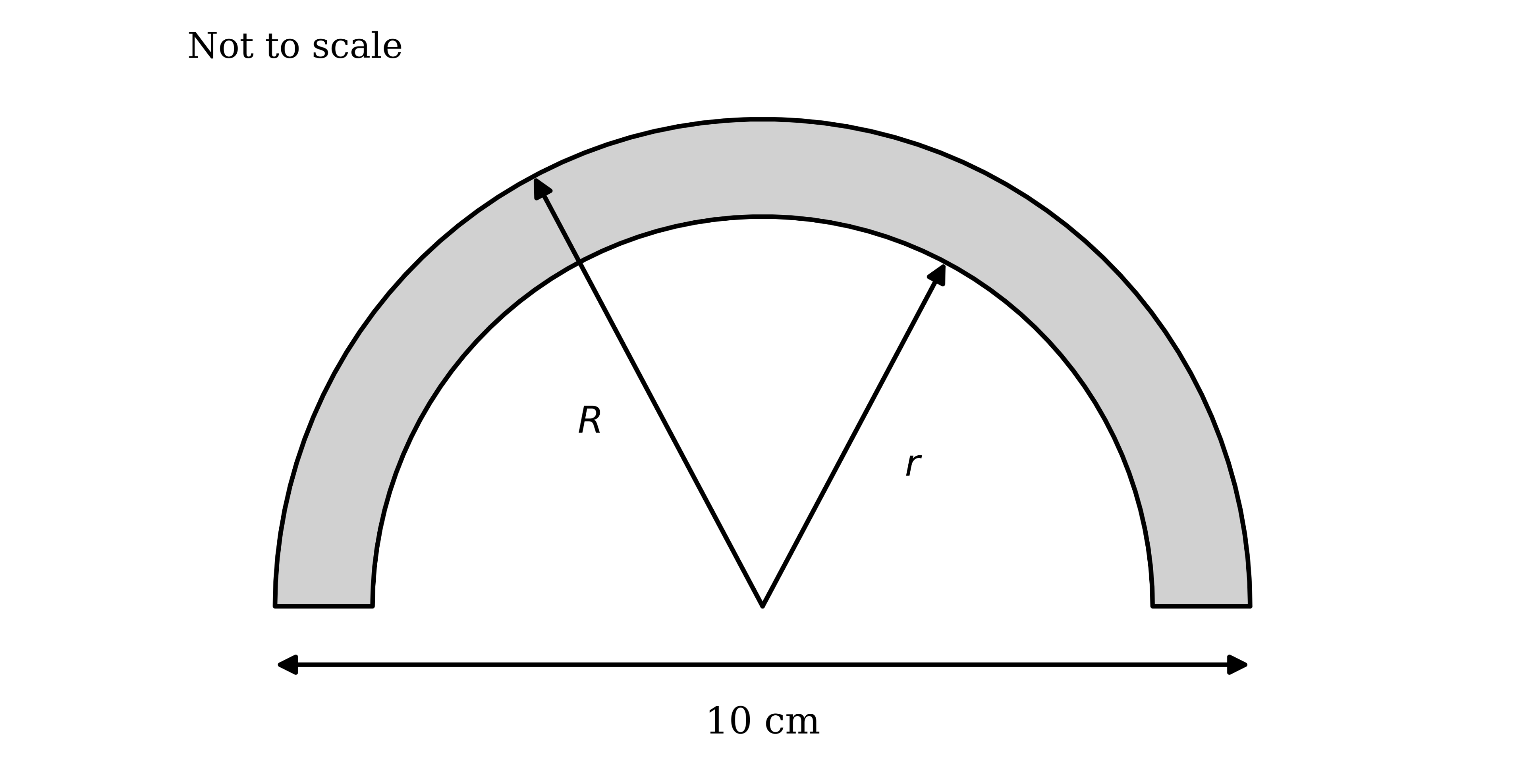 A rainbow-shaped logo: two concentric semicircles sharing a centre on the flat base; the band between the outer semicircle (radius R) and the inner semicircle (radius r) forms the logo; the base measures 10 cm; not to scale