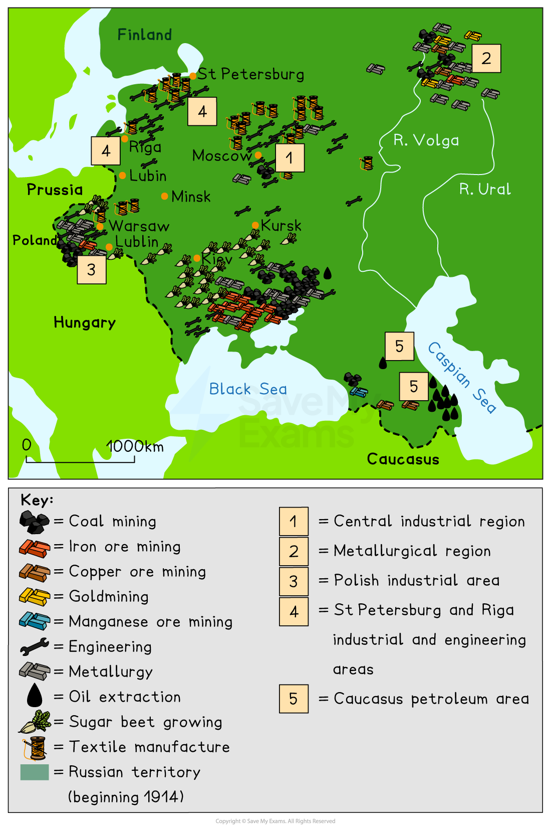 Colour map of the Russian Empire in 1914 showing coal, ore, oil, engineering and textile industries, with numbered key for main industrial regions.
