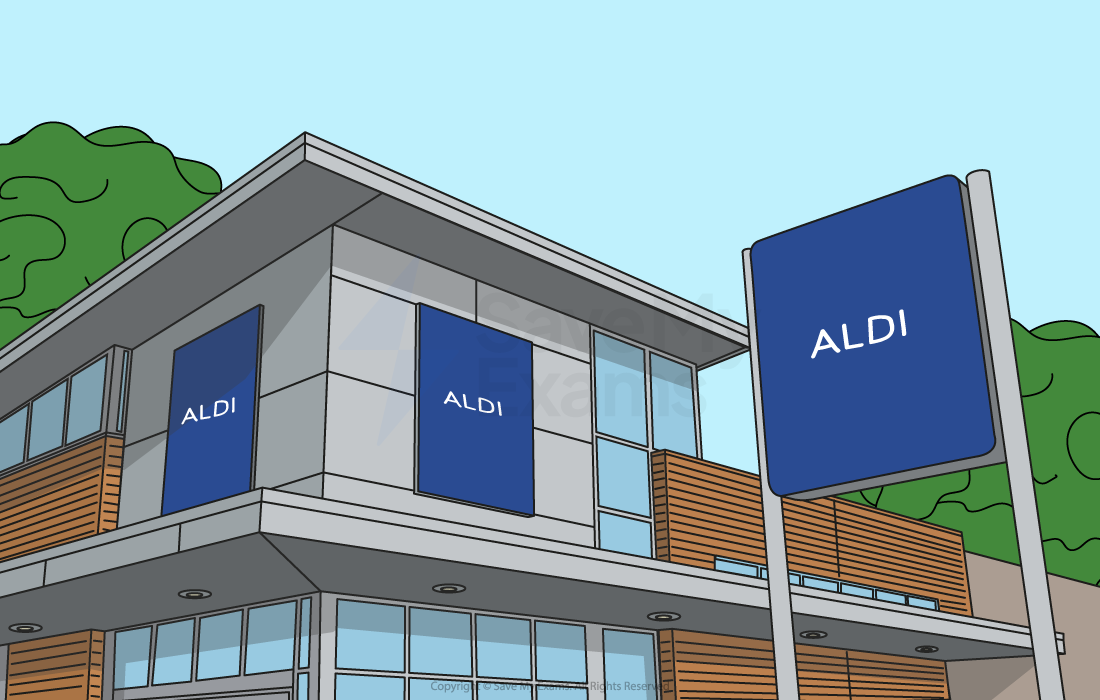 Front view of an Aldi supermarket with prominent blue and yellow signage on the building facade and a separate post sign.
