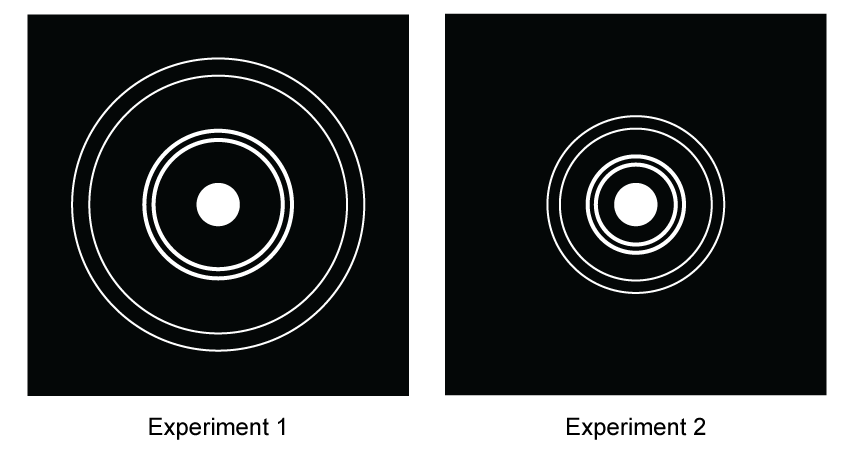 Two black squares with a series of concentric white circles. Experiment 1 shows larger circles, Experiment 2 shows smaller circles.