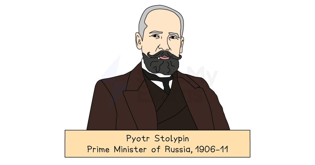 Illustrated portrait of Pyotr Stolypin in a dark suit and beard, with caption: “Pyotr Stolypin, Prime Minister of Russia, 1906–11”.