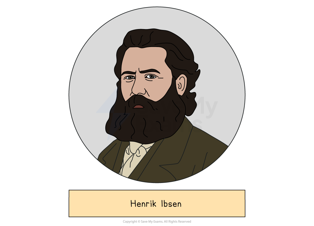Cartoon portrait of a bearded man in a brown suit and cream shirt, shown in a circular frame above a label reading “Henrik Ibsen”.