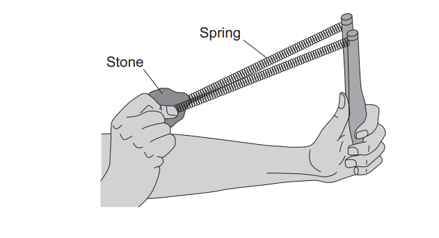 Diagram of hands using a slingshot: right hand holds forked handle, left pulls back stretched spring with a stone ready to be launched.