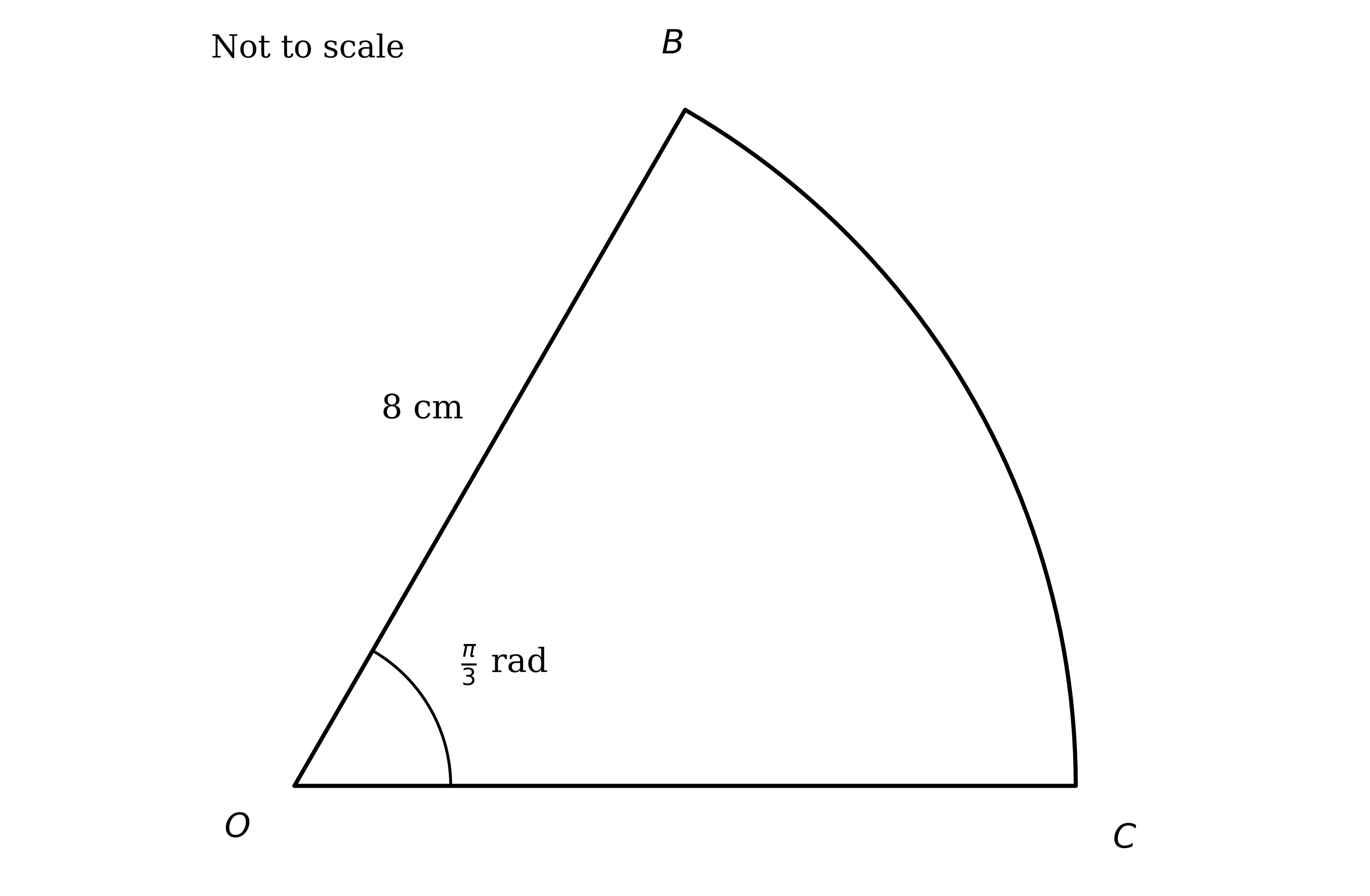 Sector OBC of a circle, centre O, with radii OB and OC each 8 cm and the angle BOC at the centre equal to pi/3 radians; not to scale