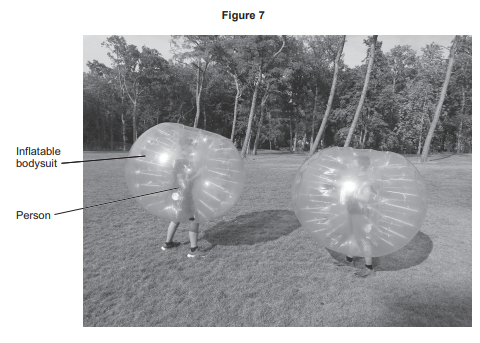 Two people on grass, each mostly enclosed in a large transparent inflatable bodysuit, with labels pointing to the person and the inflatable suit.