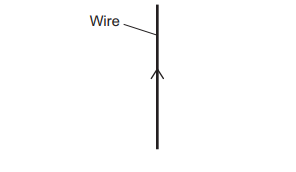 Diagram showing the wire only, for the student to draw the magnetic field