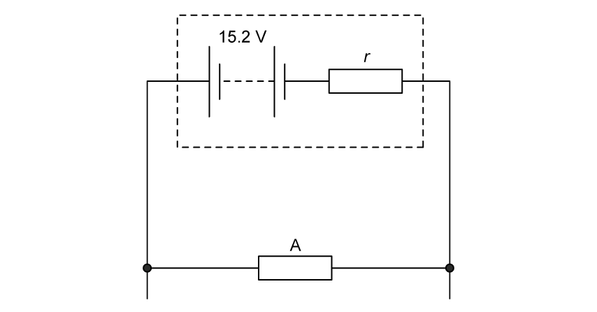 Simple circuit diagram showing a 15.2 V cell with internal resistance r in series with an external resistor A connected in a single closed loop