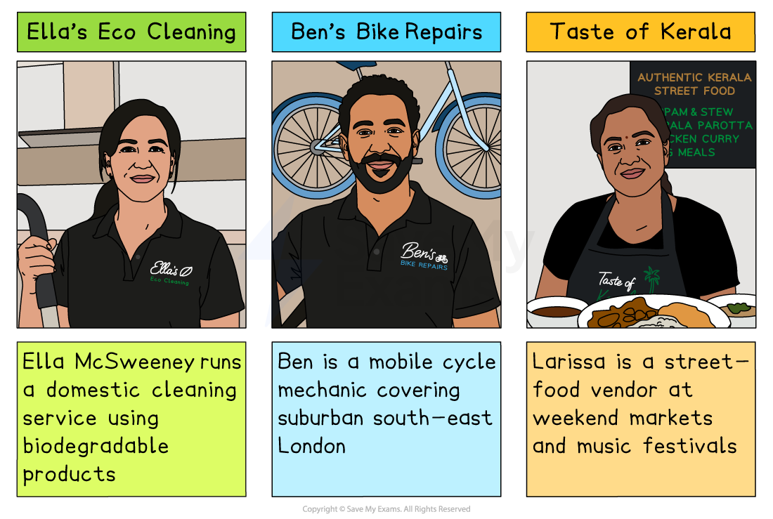 Collage of three small-business owners: Ella’s eco cleaning service, Ben’s mobile bike repairs in south-east London, and Larissa’s Taste of Kerala street food