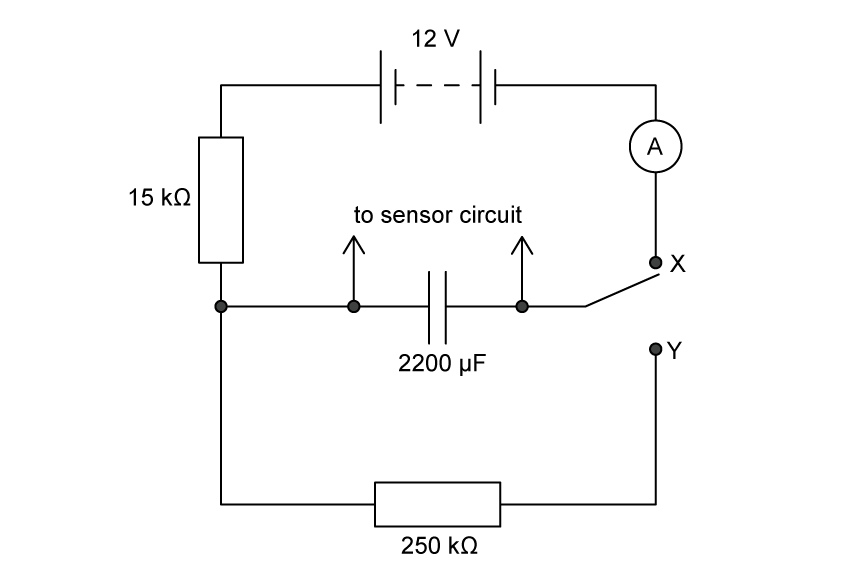 Circuit diagram with a 12 V supply, ammeter, resistors, a 2200 µF capacitor feeding a sensor circuit, and a two-way switch between points X and Y. X connects the capacitor with the battery and a 15 kΩ resistor. Y connects the capacitor with a 250 kΩ resistor.