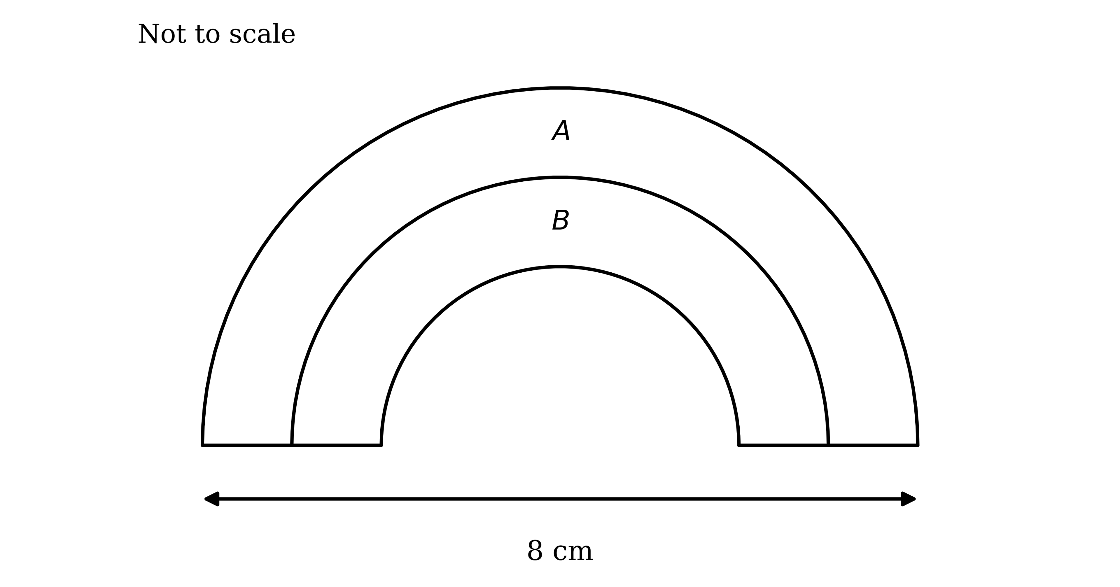 A rainbow-shaped logo formed from three concentric semicircles sharing a centre on the flat base; the outer band between the two largest arcs is labelled A and the inner band between the two smallest arcs is labelled B; the base measures 8 cm; not to scale