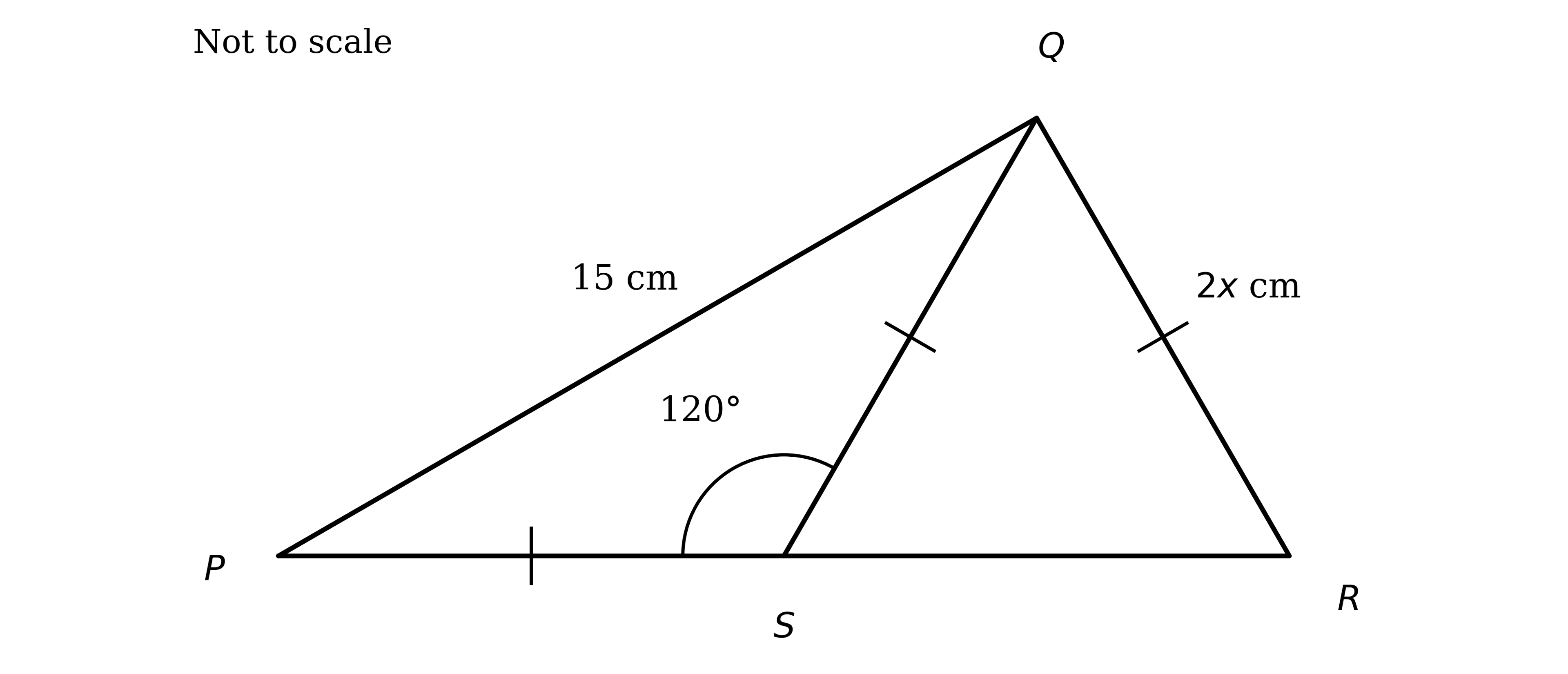 Triangle PQR with S on PR and QS drawn; PS = SQ = QR (equal tick marks), PQ = 15 cm, QR = 2x cm and angle PSQ = 120°.