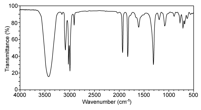 Infrared spectrum of (2E)-2-methyl-6-methylideneocta-2,7-dien-1-ol