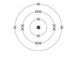 (a Bohr-style diagram: 2 electrons in the inner shell, 8 electrons in the second shell, and 3 electrons in the outer shell)