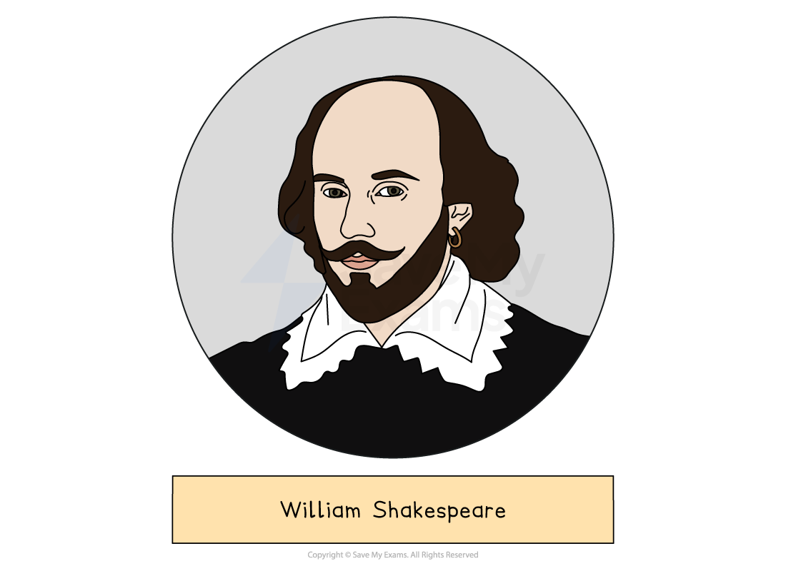 Cartoon-style portrait of a bearded man in Elizabethan clothing with ruff collar, labelled “William Shakespeare” on a cream banner below.