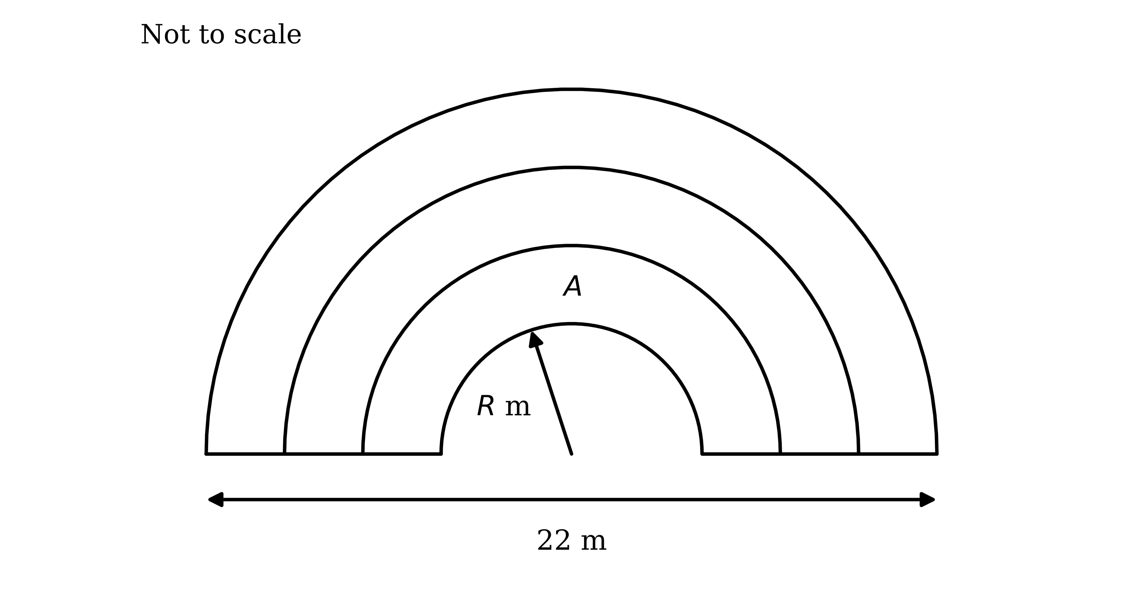 A rainbow-shaped mosaic formed from four concentric semicircles sharing a centre on the flat base; the innermost band is labelled A, the innermost radius is labelled R m, and the base measures 22 m; not to scale