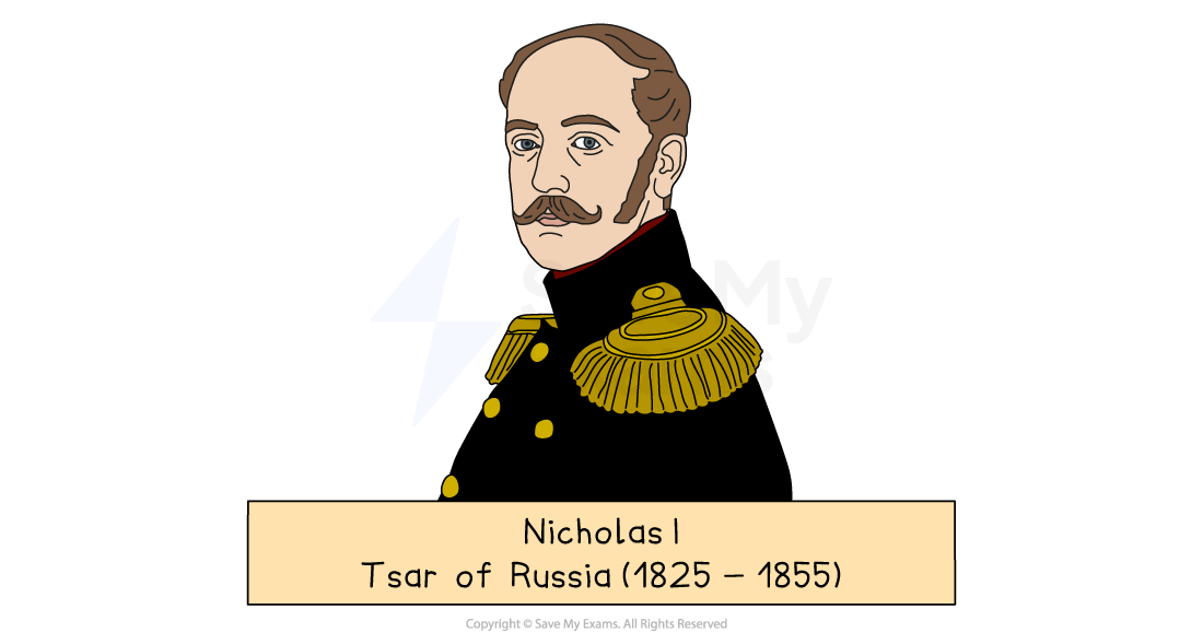 Illustration of Nicholas I in a black military uniform with gold epaulettes, captioned “Nicholas I, Tsar of Russia (1825–1855)” on a beige banner