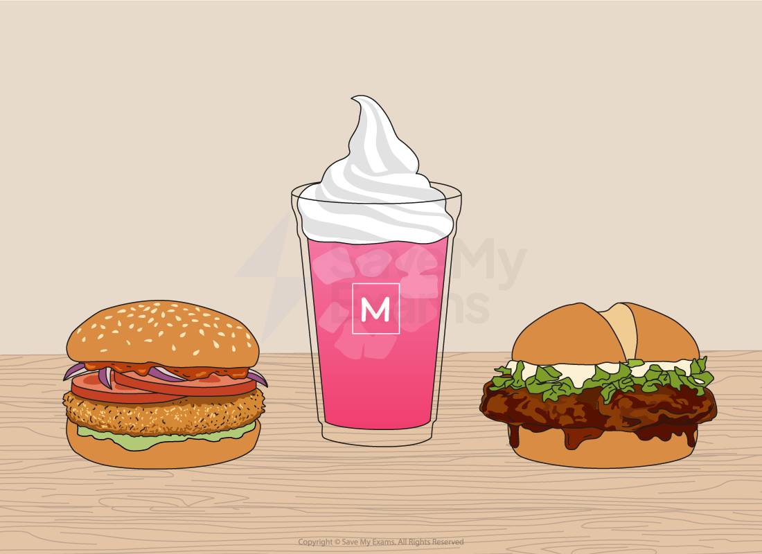 Fast food meal with a breaded chicken burger, cherry soft drink topped with ice cream and cherries, and a sesame bun burger with lettuce and sauce
